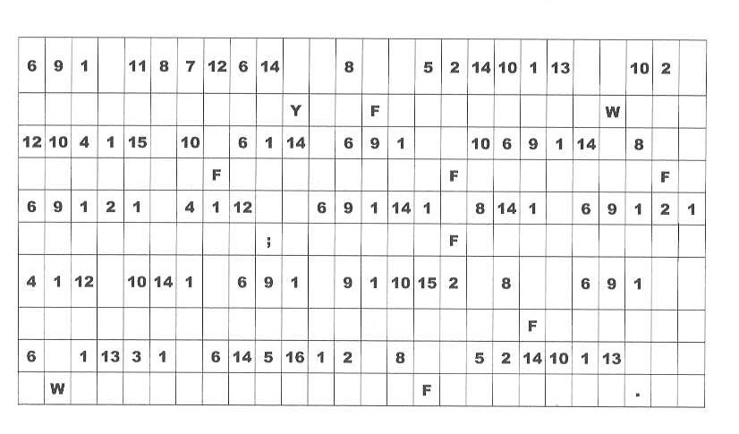 yl9 graph